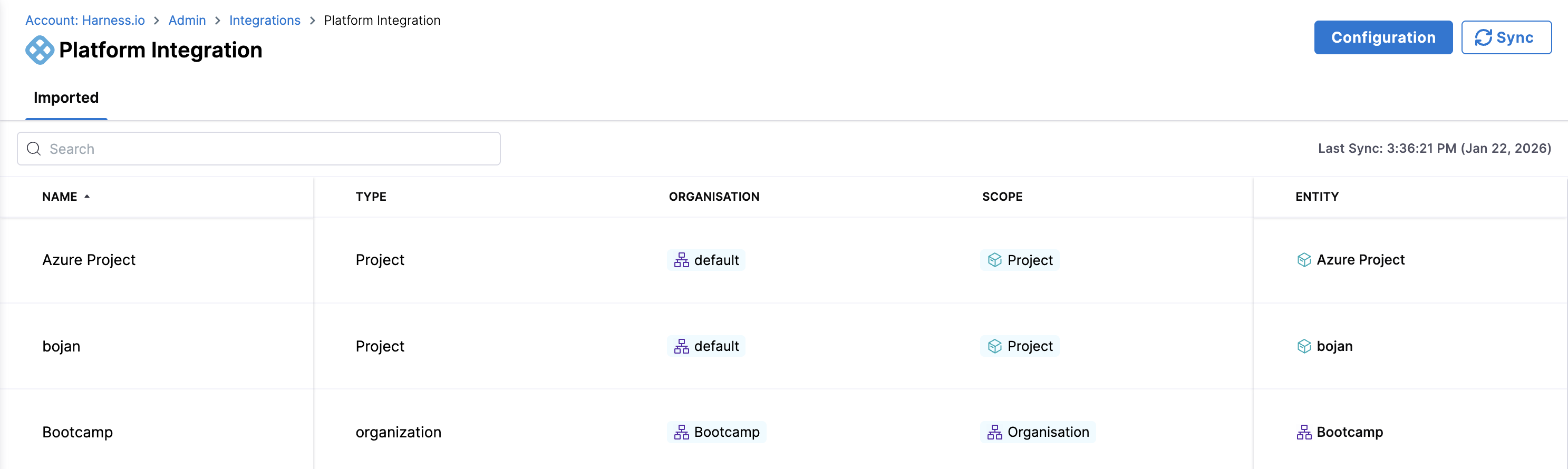 Platform Integration List